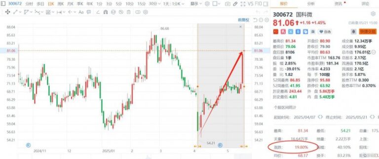 贵州检察机关依法对梁龙甫涉嫌受贿案提起公诉
