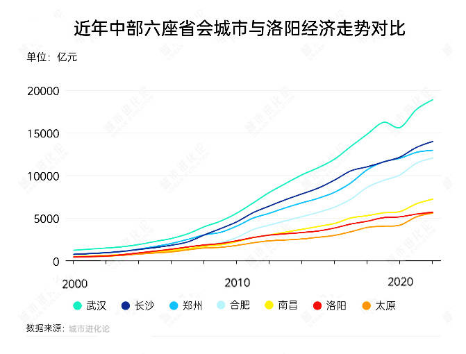 西南黄金冶炼项目建设进入收尾阶段 预计4月正式投产