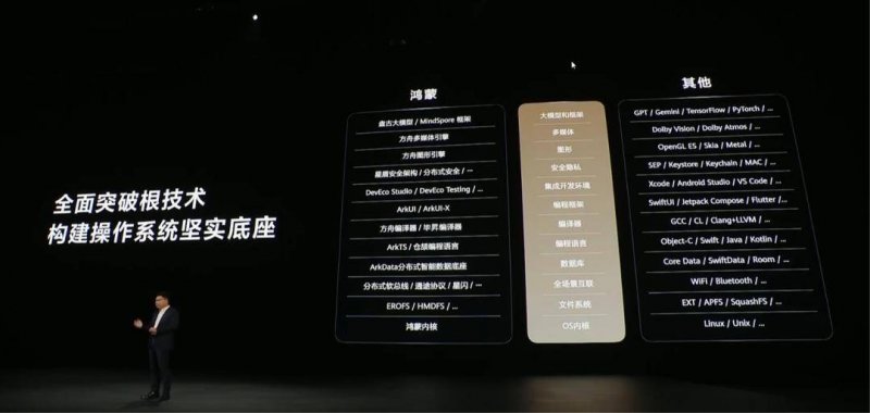 便民利民！黔西南州2024年10月驾驶证测验安排计划表出炉