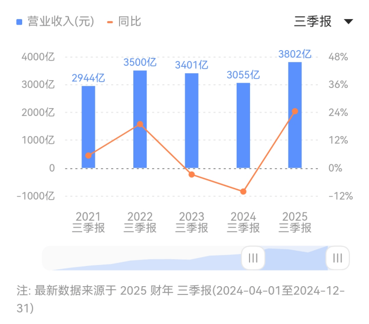 蓝莓外汇市场官网官方，这个你绝对不能错过的交易平台！