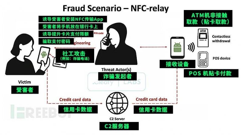千里驰援——黔西南支队跨区域增援湖南华容排涝抢险纪实